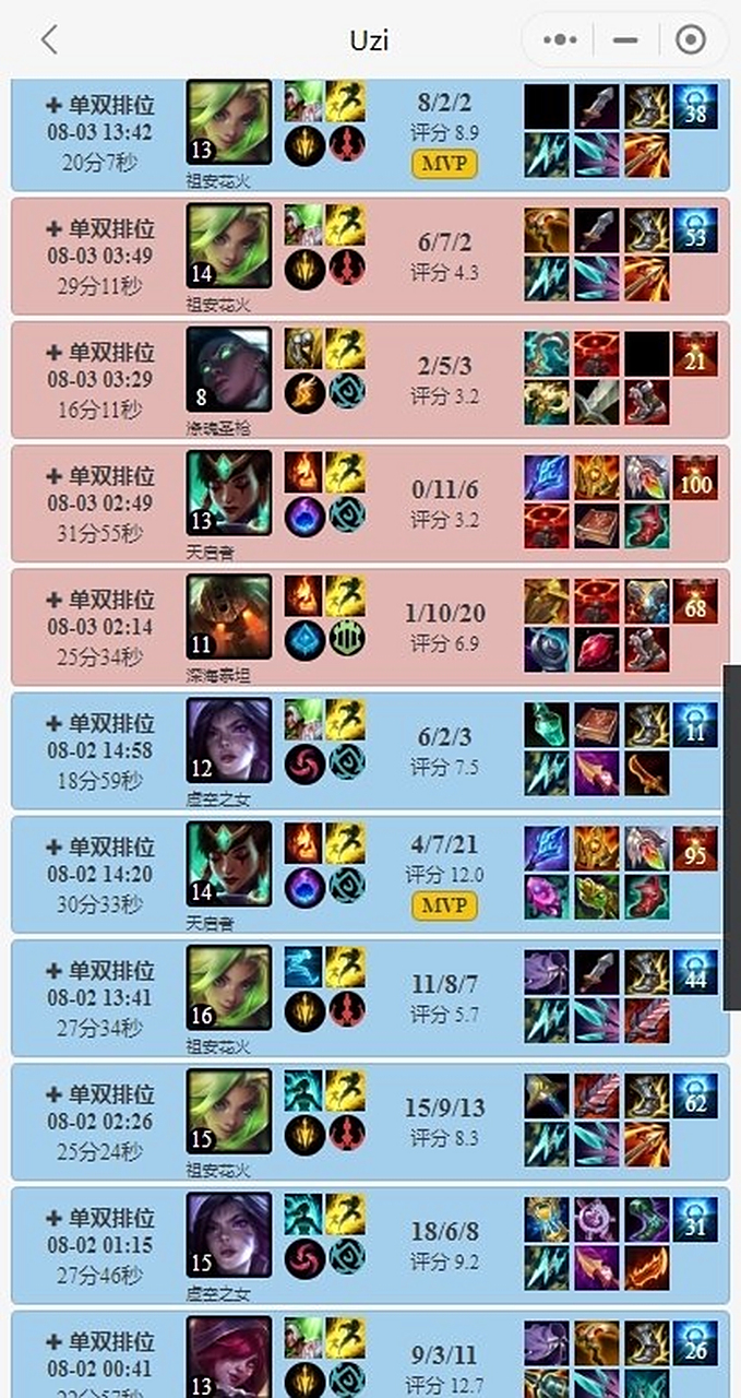 Uzi连续二十场比赛得分超过官方发布新规，塞尔维亚队冲击纪录！